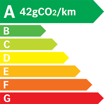 Etiquette Energie 42g